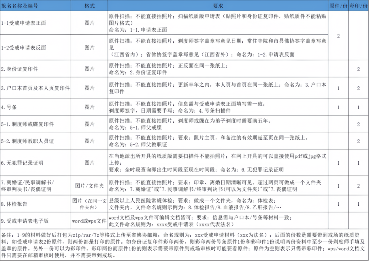 微信图片_2025-10-24_195843_090.png